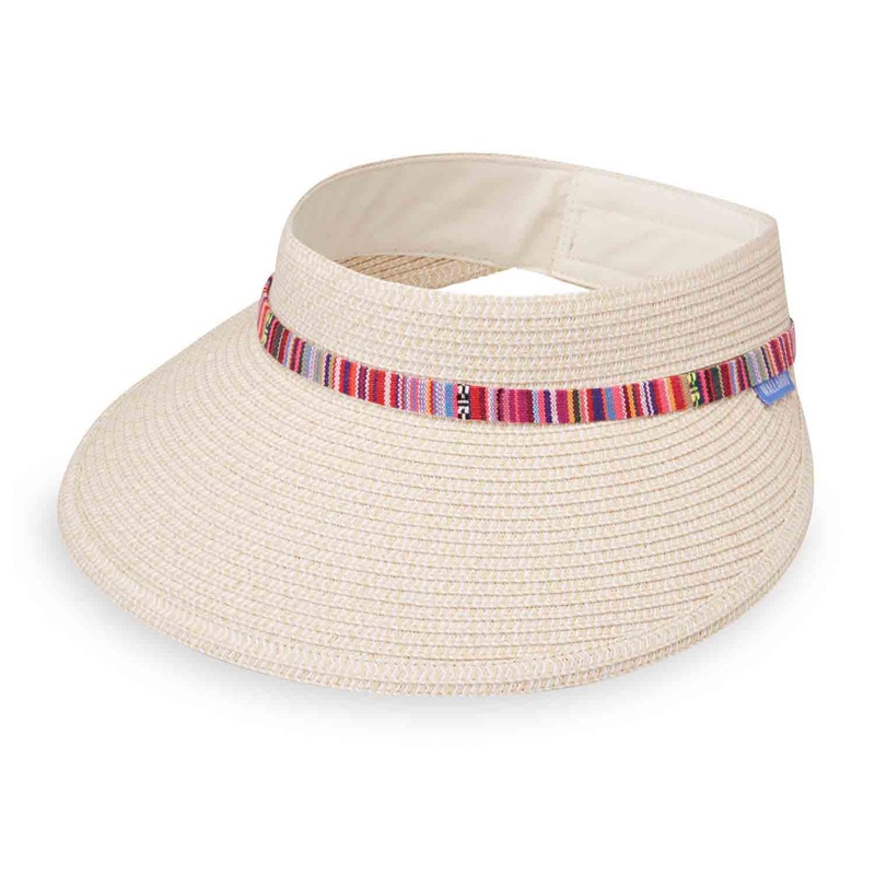 Sedona Sun Visor Hat – Wallaroo Hats Natural OS
